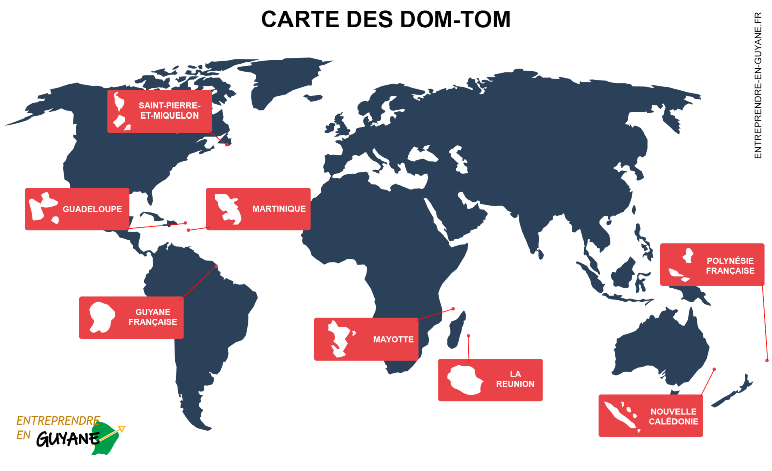 Dom tom outre mer